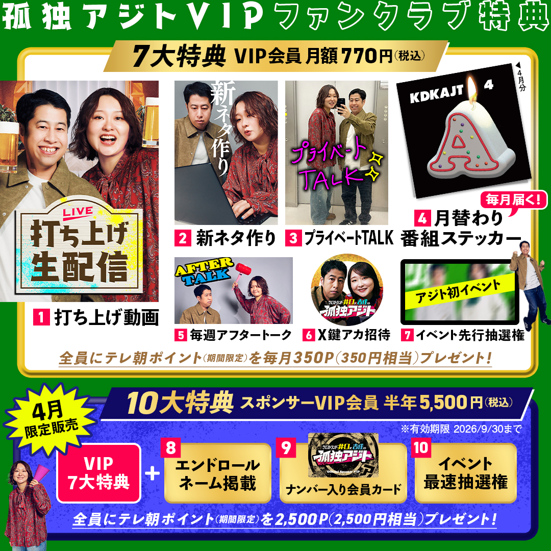 孤独アジトVIPファンクラブ特典