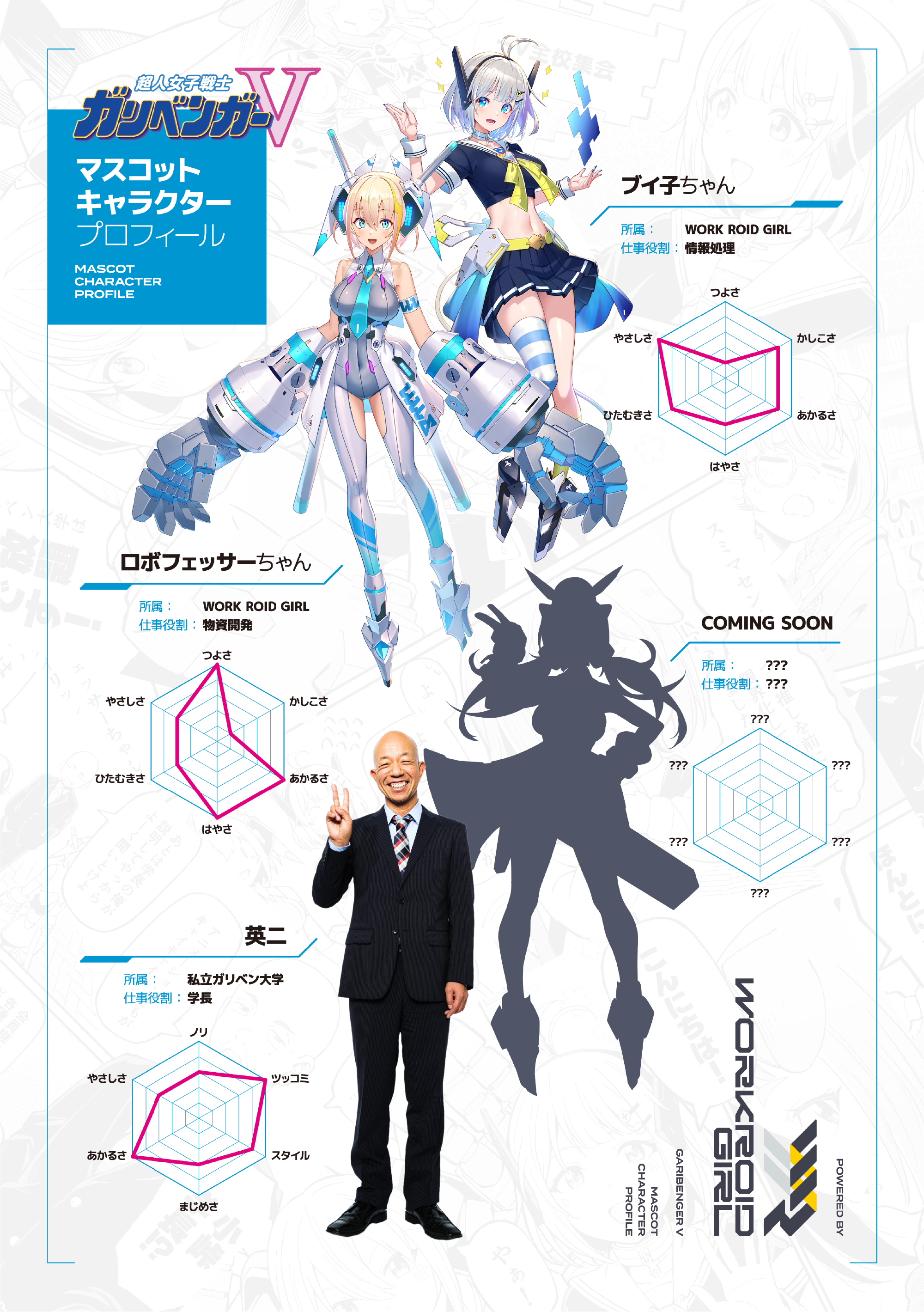 私立ガリベン大学 ワークロイドガール 私立ガリベン大学 ワークロイドガール