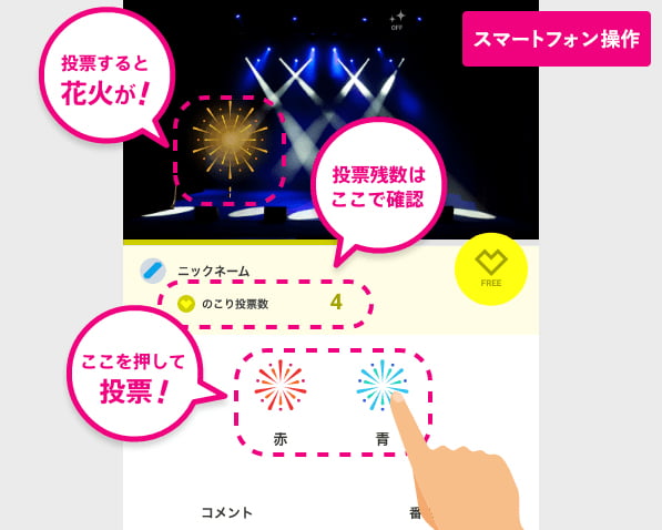 スマホの投票方法