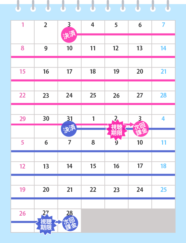 クレヨンしんちゃんぶりぶりCLUBの解説用カレンダー