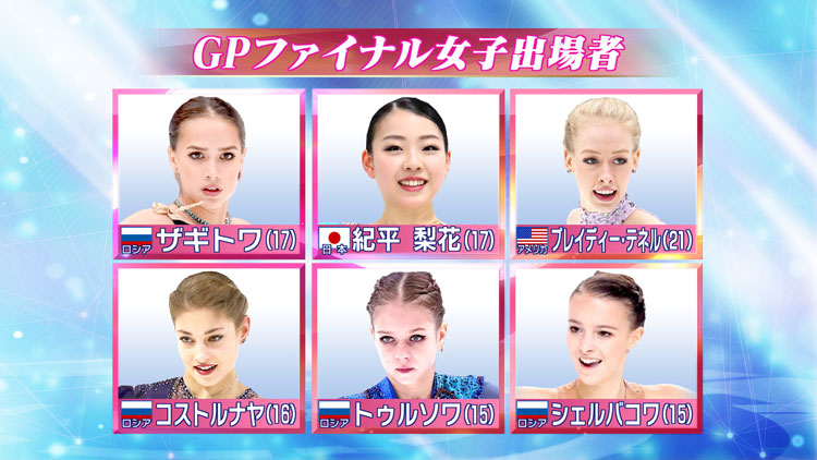 GPファイナル女子出場者