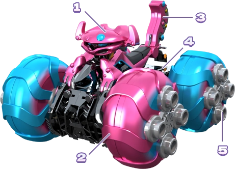 ライダービターピターガヴ　キルシュトルテ&ホイップ兵二点セット ライダービターピターガヴ キルシュトルテ&ホイップ兵*2 三点セット