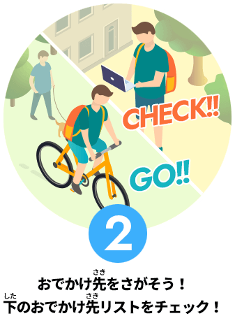 ②おでかけ先をさがそう!下のおでかけ先リストをチェック!