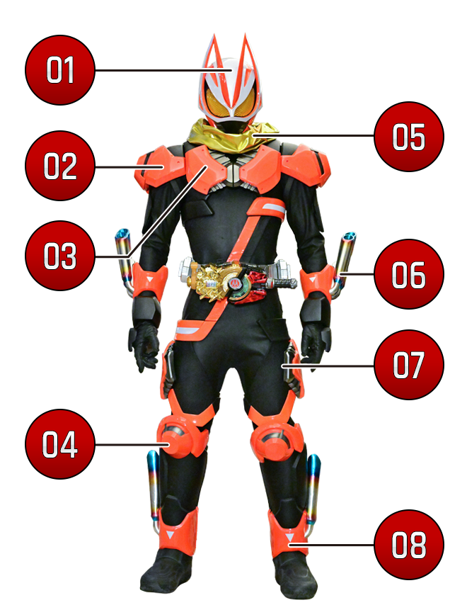 仮面ライダーギーツ フィーバーブーストフォーム|仮面ライダーギーツ