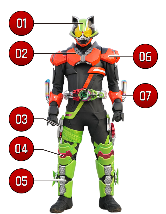 仮面ライダーギーツ マグナムブースト \u0026 仮面ライダータイクーン  ニンジャ