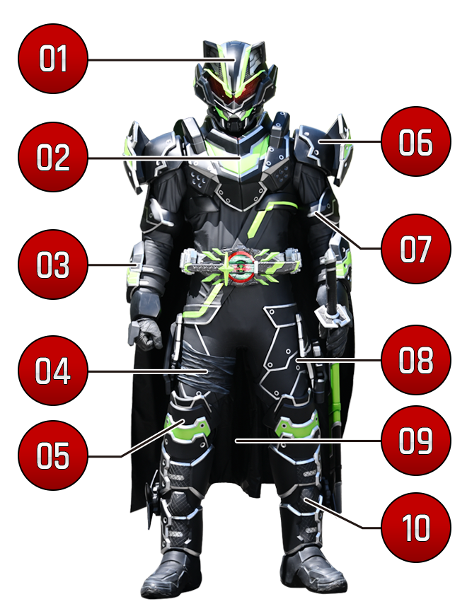 仮面ライダーギーツ 仮面ライダータイクーン ブジンソードバックル