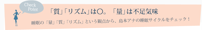 CheckPoint)「質」「リズム」は○。「量」は不足気味 - 睡眠の「量」「質」「リズム」という観点から、島本アナの睡眠サイクルをチェック！-