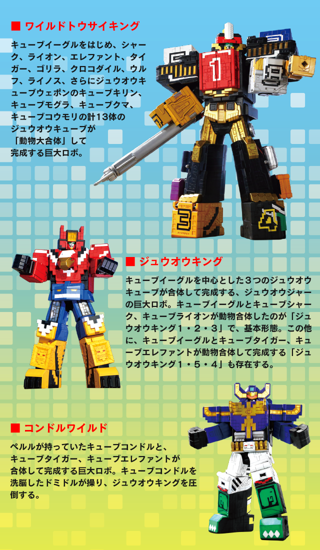キャラクター | 劇場版 動物戦隊ジュウオウジャー ドキドキサーカス