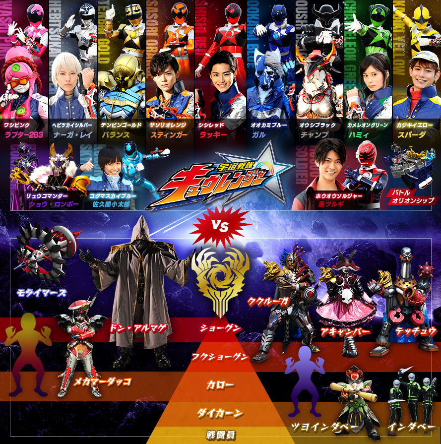 キャラクター｜宇宙戦隊キュウレンジャー｜テレビ朝日