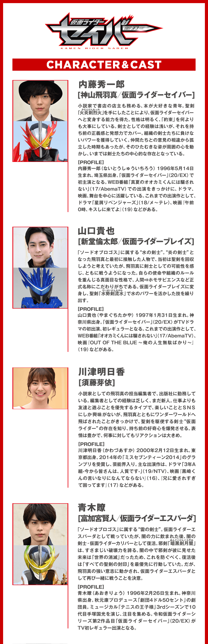 キャラクター・キャスト