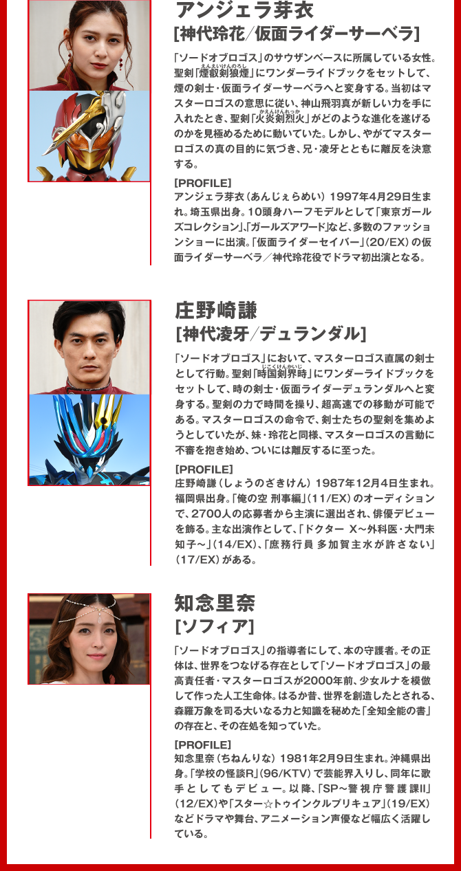 キャラクター・キャスト