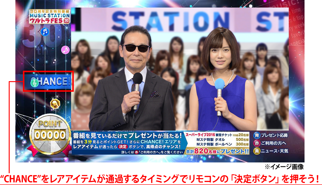 データ放送 Music Station ウルトラfes テレビ朝日