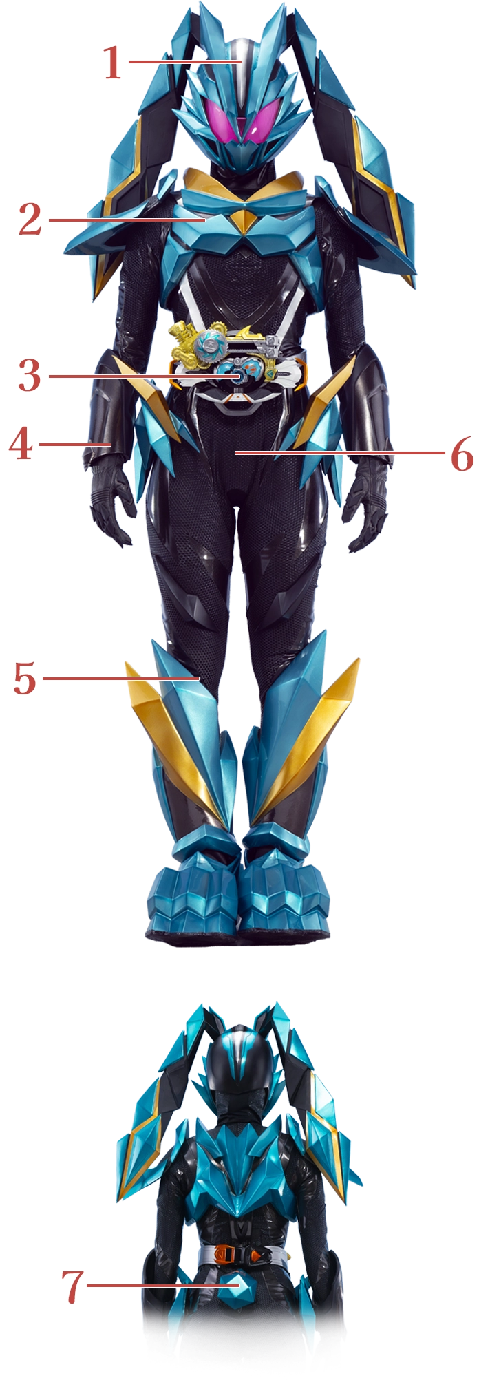 仮面ライダーダット