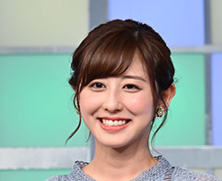 斎藤ちはるアナ