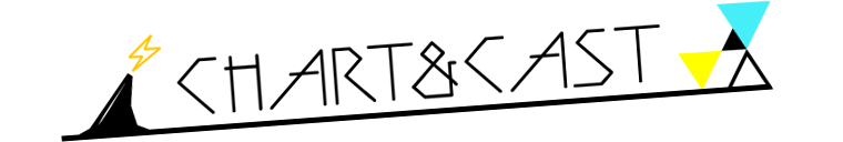 相関図＆キャスト