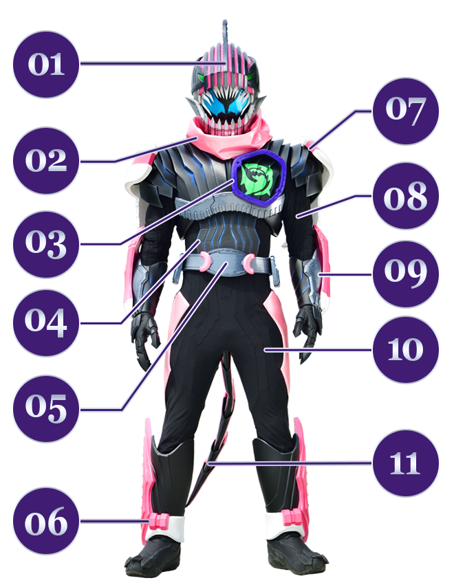 プレバン】仮面ライダーバイスのなりきりレックスゲノメット