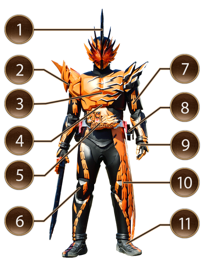 仮面ライダーファルシオン エターナルフェニックス 仮面ライダーセイバー テレビ朝日