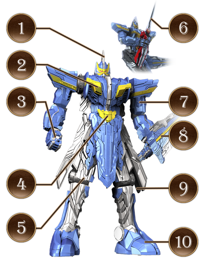 キングオブアーサー 仮面ライダーセイバー テレビ朝日