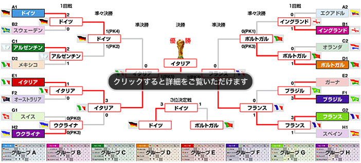 テレビ朝日 テレ朝サッカー