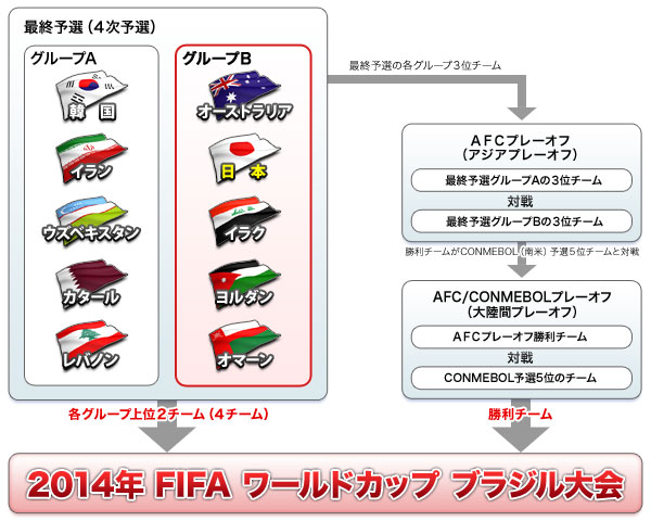 テレビ朝日 テレ朝サッカー