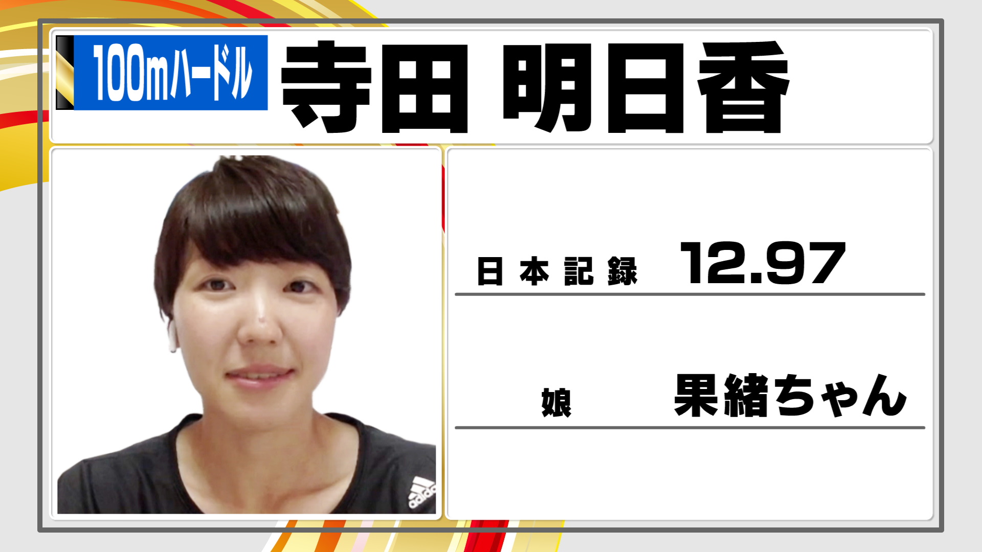 Tokyo選手名鑑 Tokyo応援宣言 テレビ朝日
