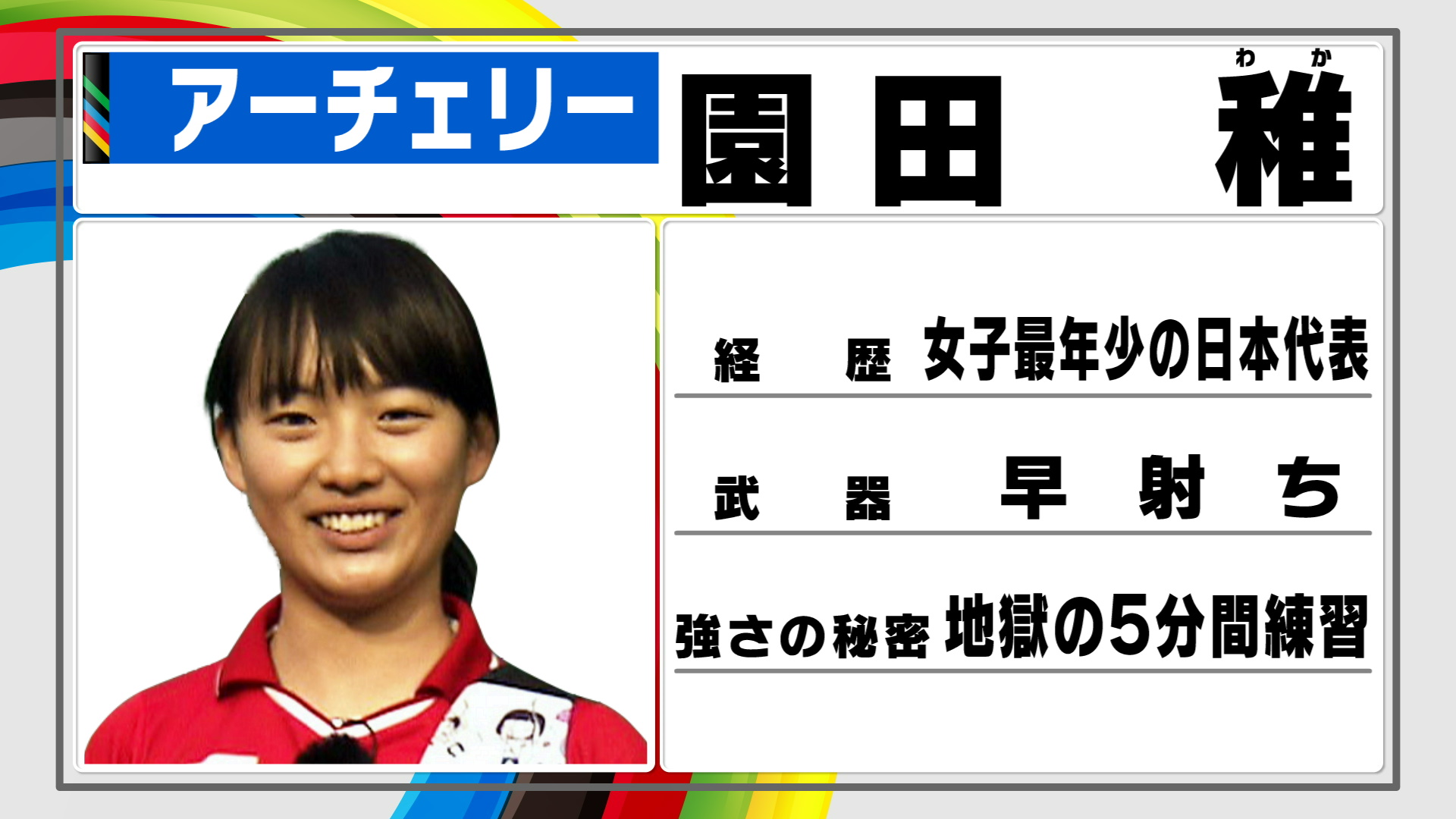 Tokyo選手名鑑 Tokyo応援宣言 テレビ朝日