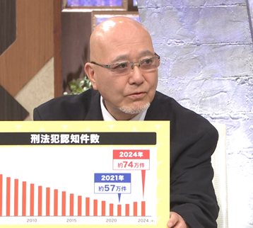 櫻井裕一（元警視庁警視）