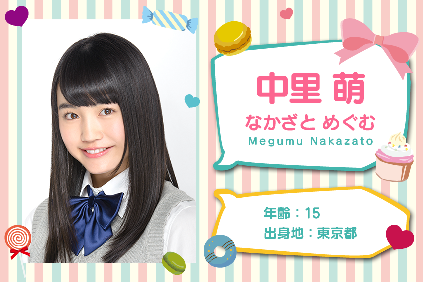 中里 萌
