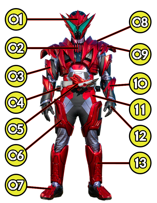 DXスラッシュライザー仮面ライダーゼロワン 迅 ザイアスラッシュライザー バーニングファルコン