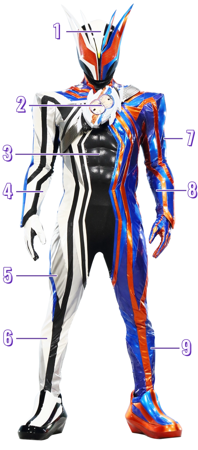 仮面ライダーノクス