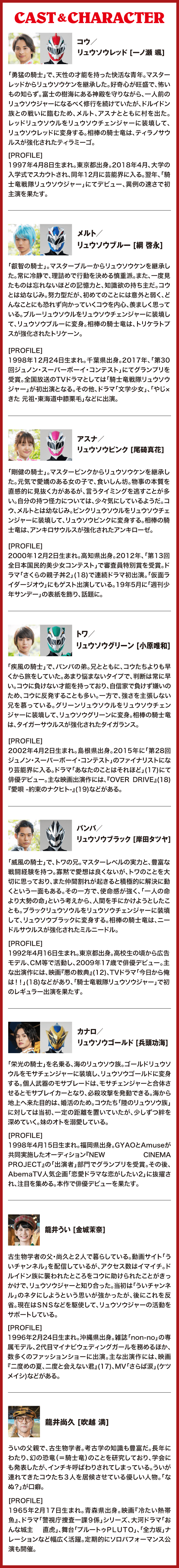 キャスト & キャラクター
