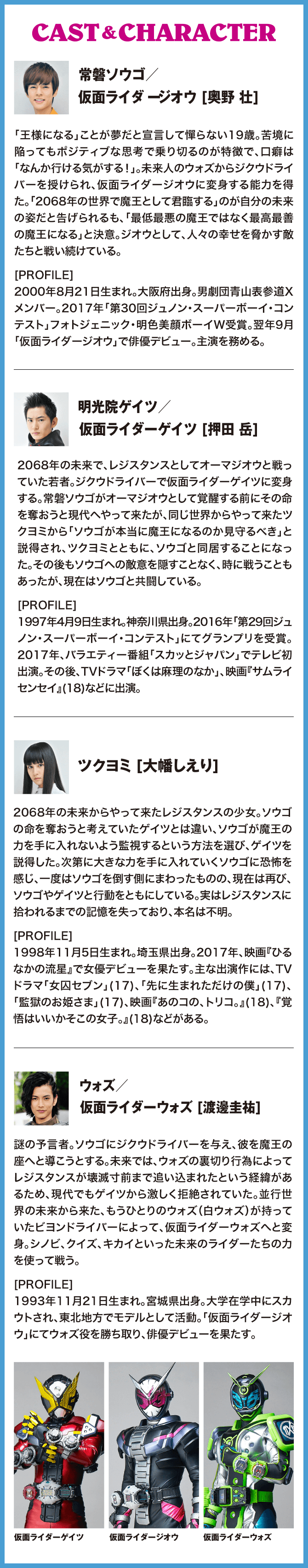 キャスト & キャラクター