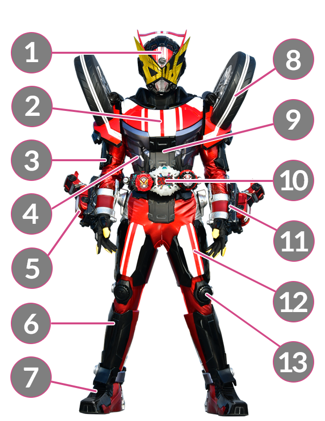 仮面ライダージオウ 仮面ライダーゲイツ 仮面ライダージオウアーマータイム