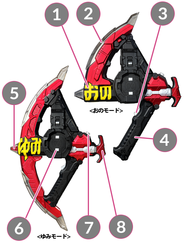 ライダー|仮面ライダージオウ|テレビ朝日